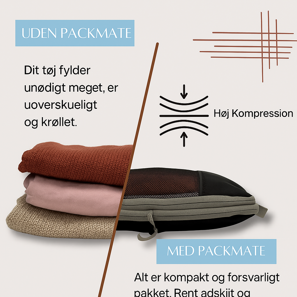 PackMate - 6 stk. sæt komprimerbar taske