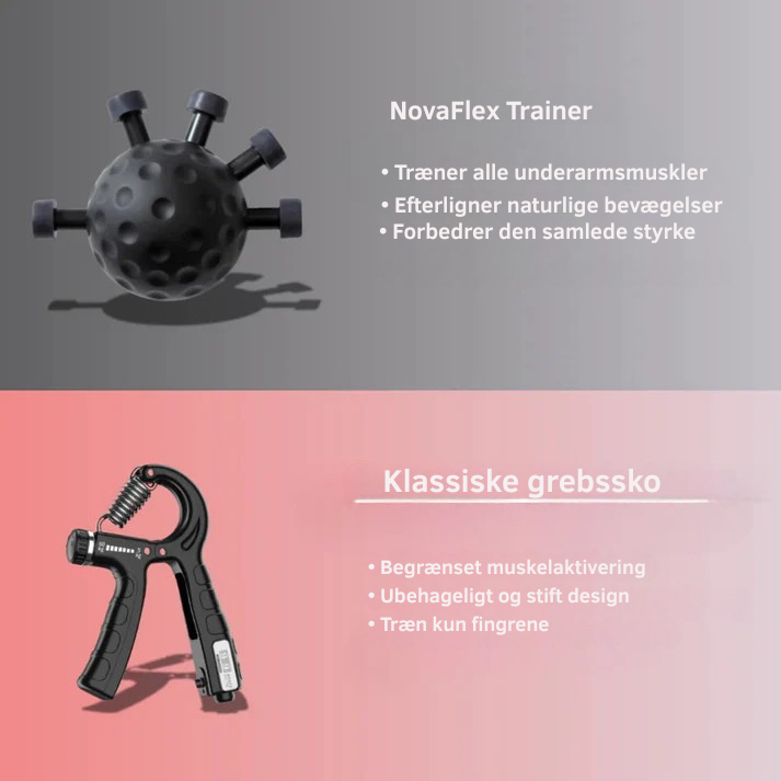 NovaFlex fra Novora
