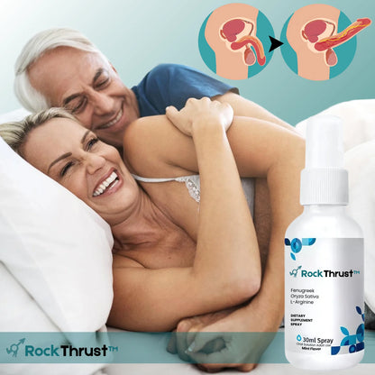 RockThrust™ – Hurtigvirkende Naturlig Performance-Spray