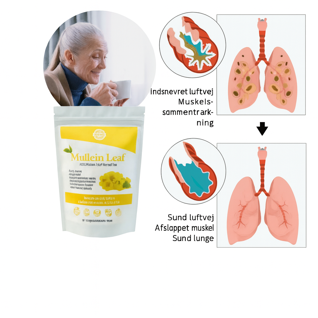 LungVita™ – Naturlig Te til Renere Lunger & Fri Vejrtrækning
