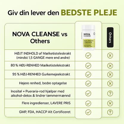 Nova Cleanse - Kraftige leverstøtte kapsler