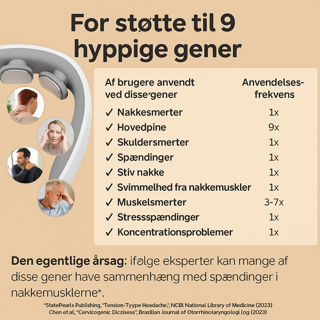 NovaNakke™ | Afslap din nakke på 15 minutter – lindring med EMS, varme og TENS-teknologi