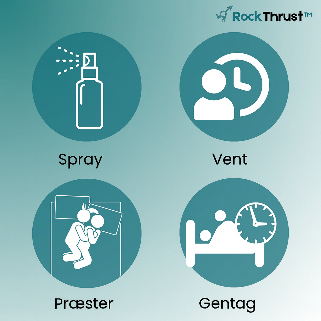 RockThrust™ – Hurtigvirkende Naturlig Performance-Spray