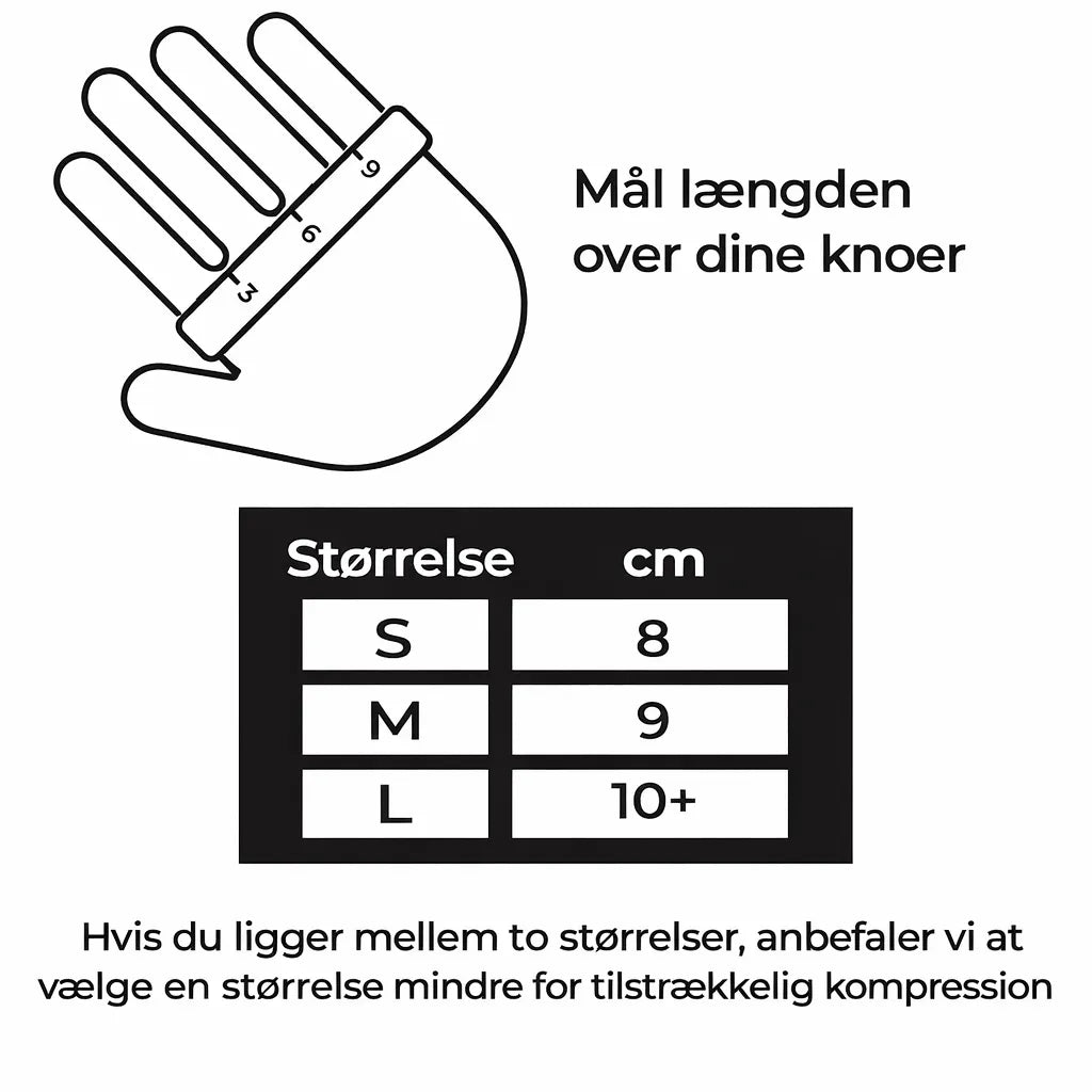NovaHand™ | Den nemmeste håndpainsløsning for et liv uden grænser