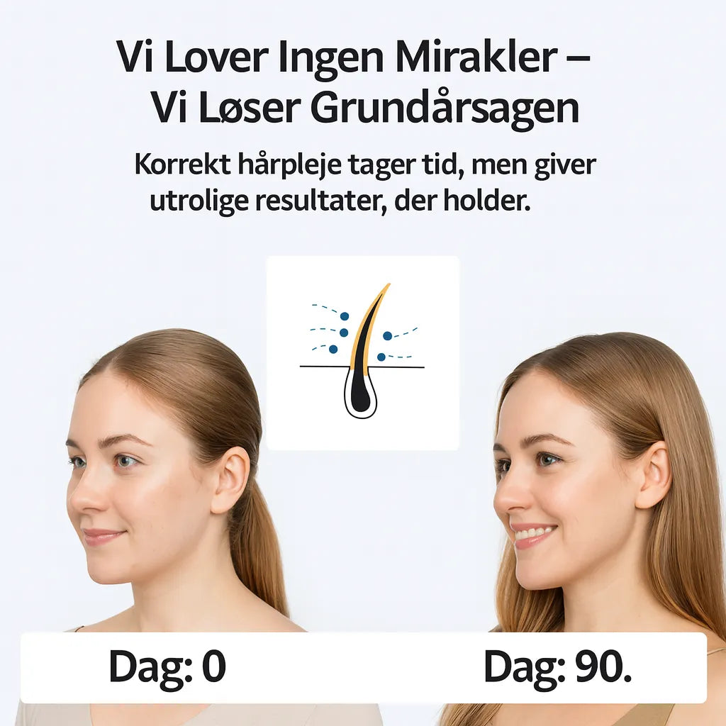 Novora Hairflow™ | Genskab din Selvtillid med Fyldigere, Stærkere Hår