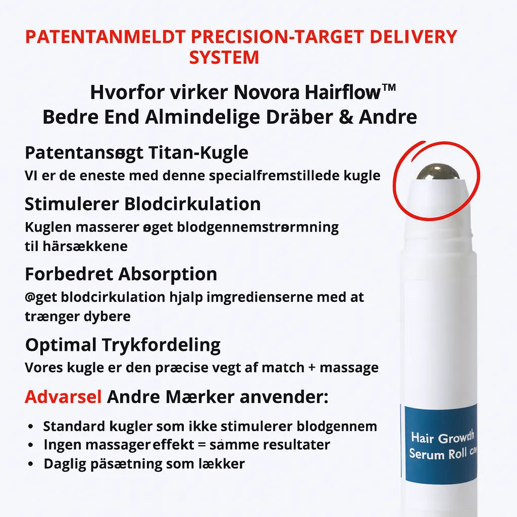 Novora Hairflow™ | Genskab din Selvtillid med Fyldigere, Stærkere Hår