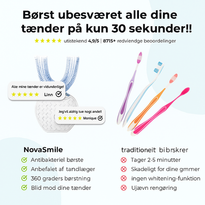 NovaSmile™ | Nem og hurtig tandbørstning på 30 sekunder!