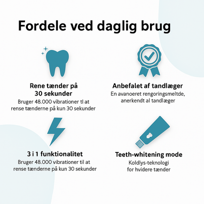 NovaSmile™ | Nem og hurtig tandbørstning på 30 sekunder!