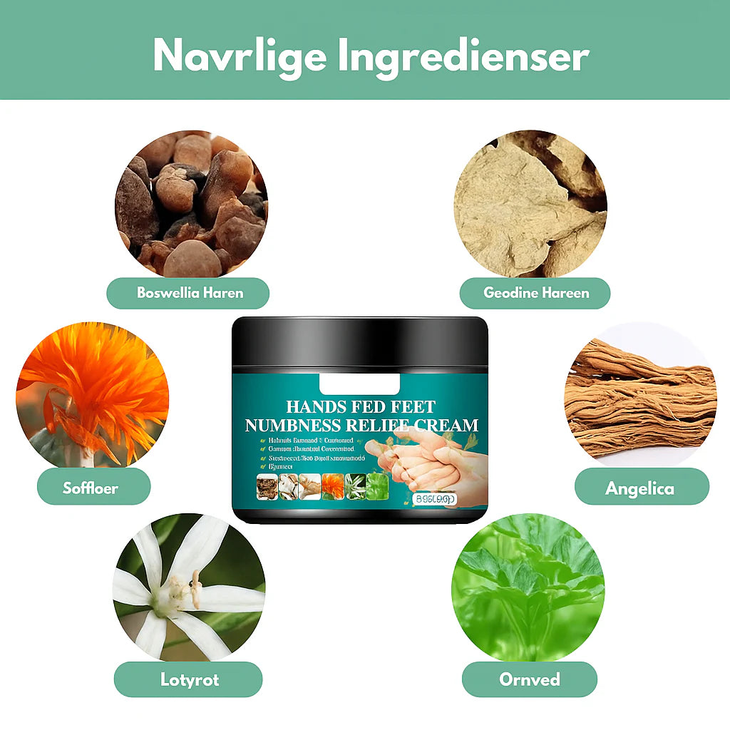 Neurovive Rash NeuroVive™ – Lindring af nervesmerter på få minutter – Novora