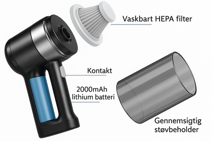 NovaAir™ | Den ultimative trådløse støvsuger med flere funktioner