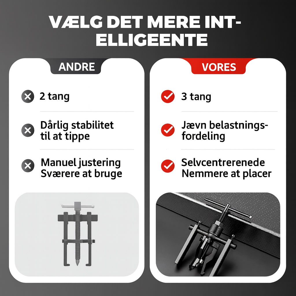 Novora MultiKlo™ – Smart 3-arms trækker