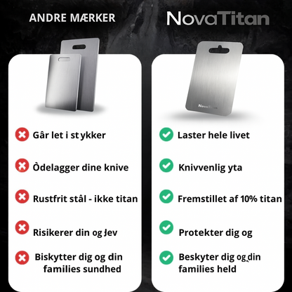 Nova Titan™ – Skærebræt i Titanium i Professionel Kvalitet til Kokkene og Hjemmekøkkener