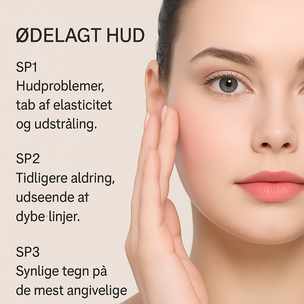 GlödBlick™ | Reducer øjenposer og rynker på 24 timer – anbefalet af hudlæger