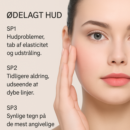 GlödBlick™ | Reducer øjenposer og rynker på 24 timer – anbefalet af hudlæger