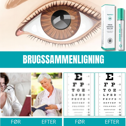 PureVision™ | Skarpere syn på få minutter – beskyt aldrende øjne uden operation