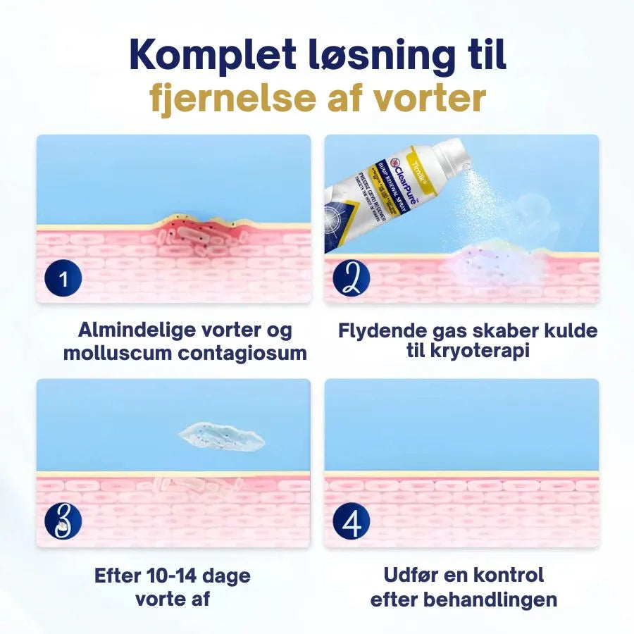 ClearPure™ | Få glat, selvsikker hud på 7 dage