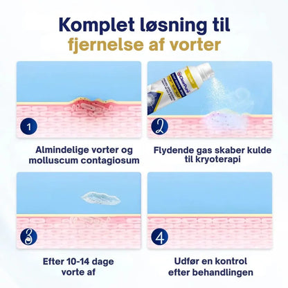 ClearPure™ | Få glat, selvsikker hud på 7 dage