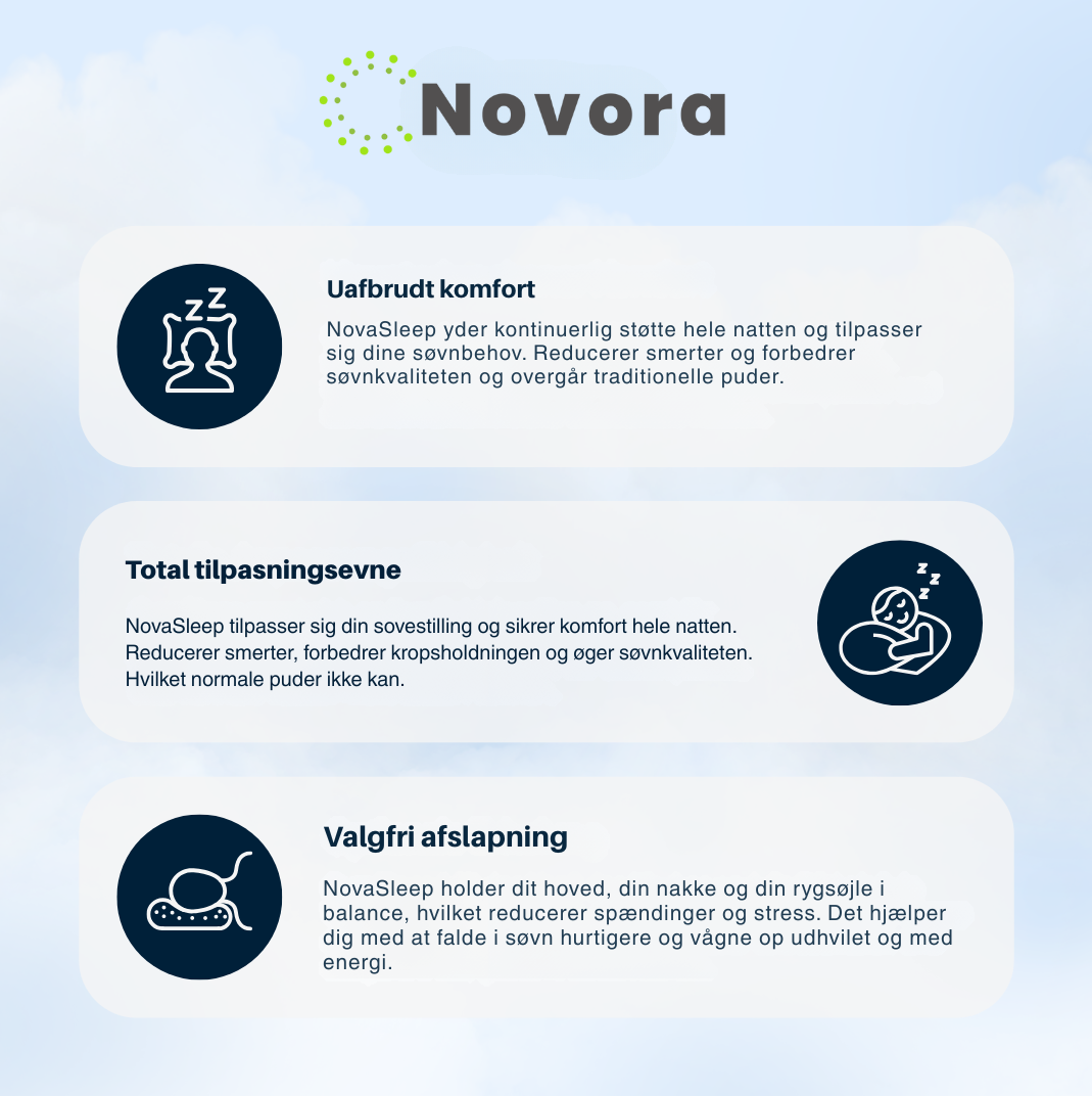 NovaSleep – Den lettelse, du har ventet på