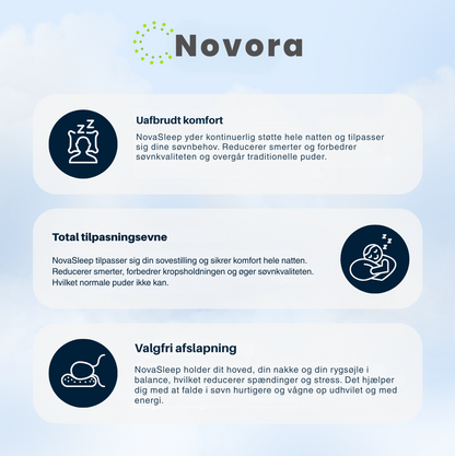 NovaSleep – Den lettelse, du har ventet på