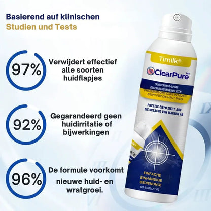 ClearPure™ | Få glat, selvsikker hud på 7 dage