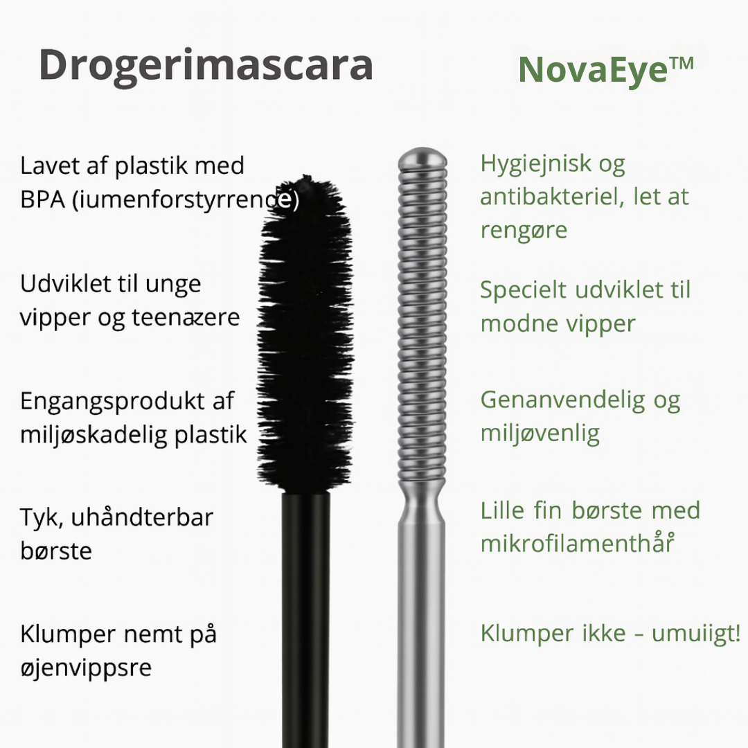 NovaEye™ – 5x Længere, Fyldigere Vipper med Nærende Pleje