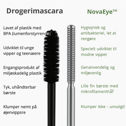 NovaEye™ – 5x Længere, Fyldigere Vipper med Nærende Pleje