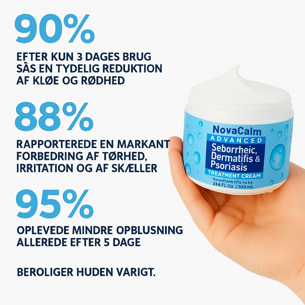 NovaCalm™ – Naturlig lindring for kløende, rød og sensitiv hud