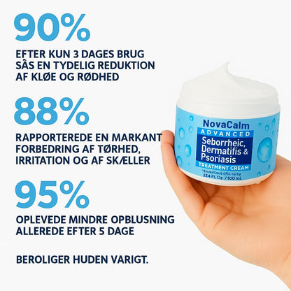 NovaCalm™ – Naturlig lindring for kløende, rød og sensitiv hud