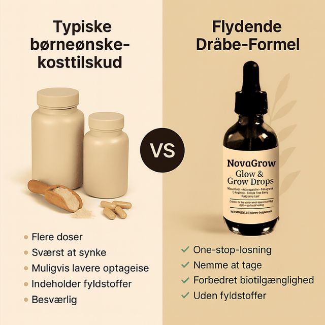 NovaGrow™ | Naturlige fertilitetsdråber til kvinder – Balance, ro & fornyet håb