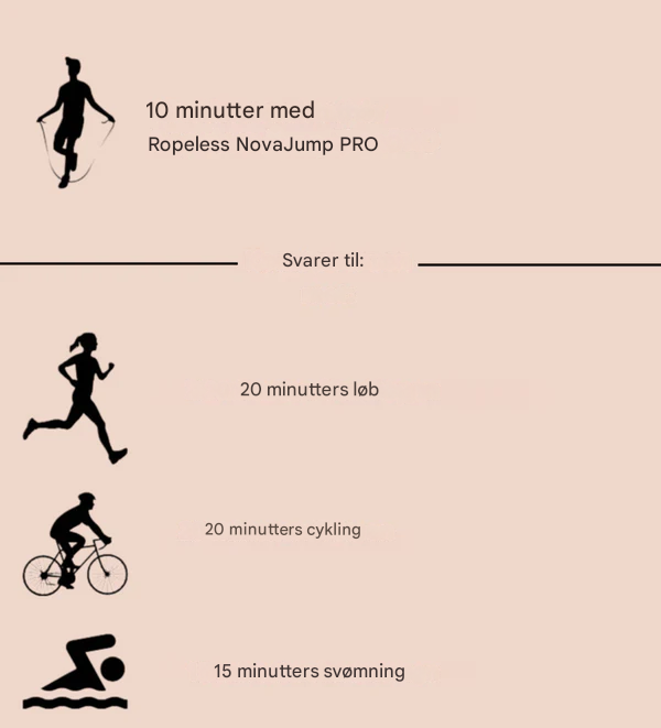 NovaJump™ PRO Springtov uden reb