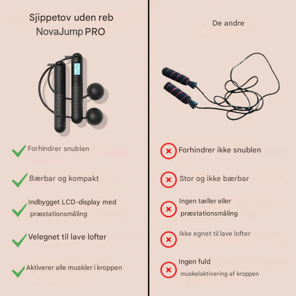 NovaJump™ PRO Springtov uden reb