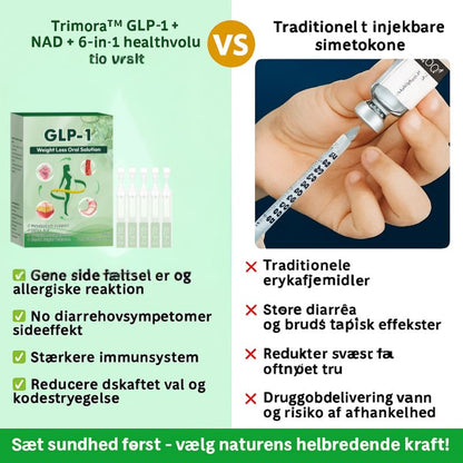 Trimora™ | GLP-1 + NAD+ Oral Formel til Ægte Fedtforbrænding og Selvtillid
