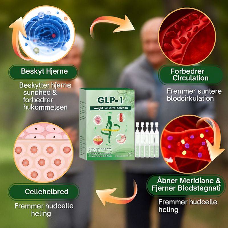 Trimora™ | GLP-1 + NAD+ Oral Formel til Ægte Fedtforbrænding og Selvtillid