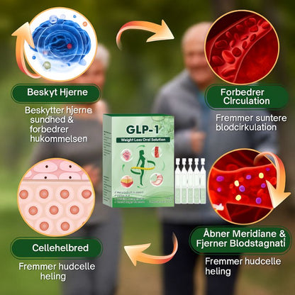 Trimora™ | GLP-1 + NAD+ Oral Formel til Ægte Fedtforbrænding og Selvtillid