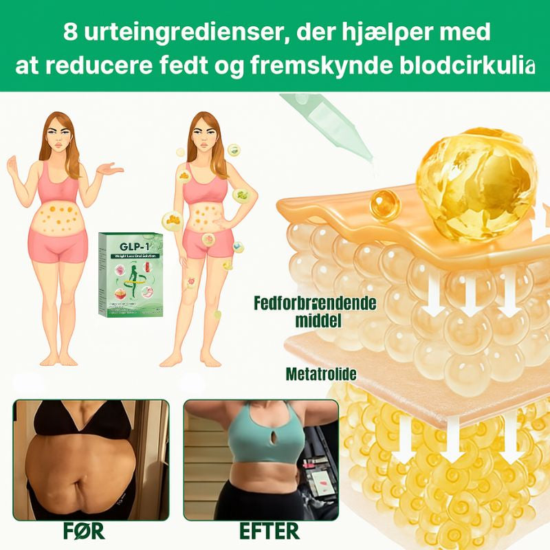 Trimora™ | GLP-1 + NAD+ Oral Formel til Ægte Fedtforbrænding og Selvtillid