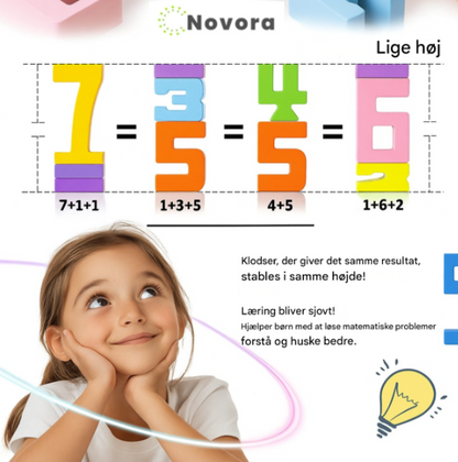 Novora™ Staple & Tell Spil – Sjovt familiespil & selskabsspil