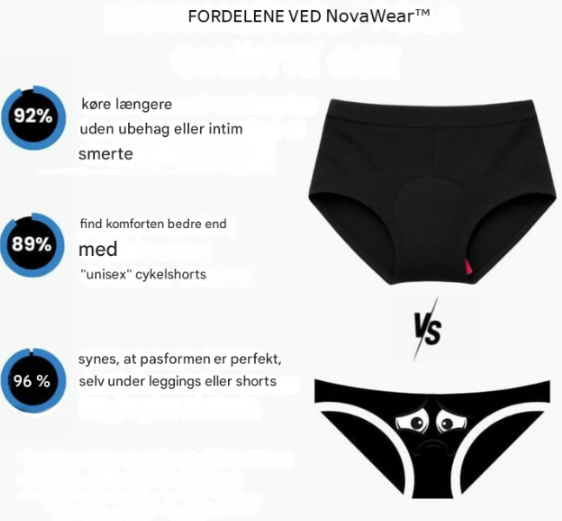 NovaWear™ –til sport og bevægelse.