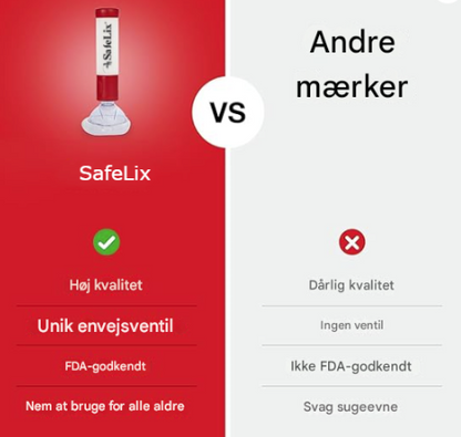 SafeLix® - Pålidelig beskyttelse til daglig brug