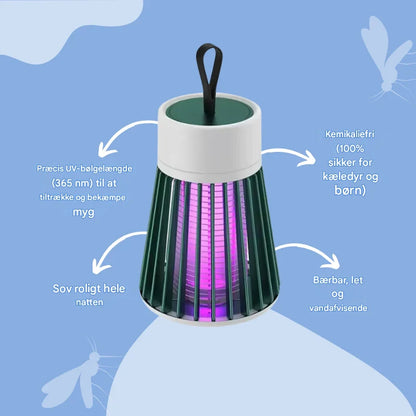 MyggeSkjoldet™ – Effektiv beskyttelse mod myggestik – helt uden kemi