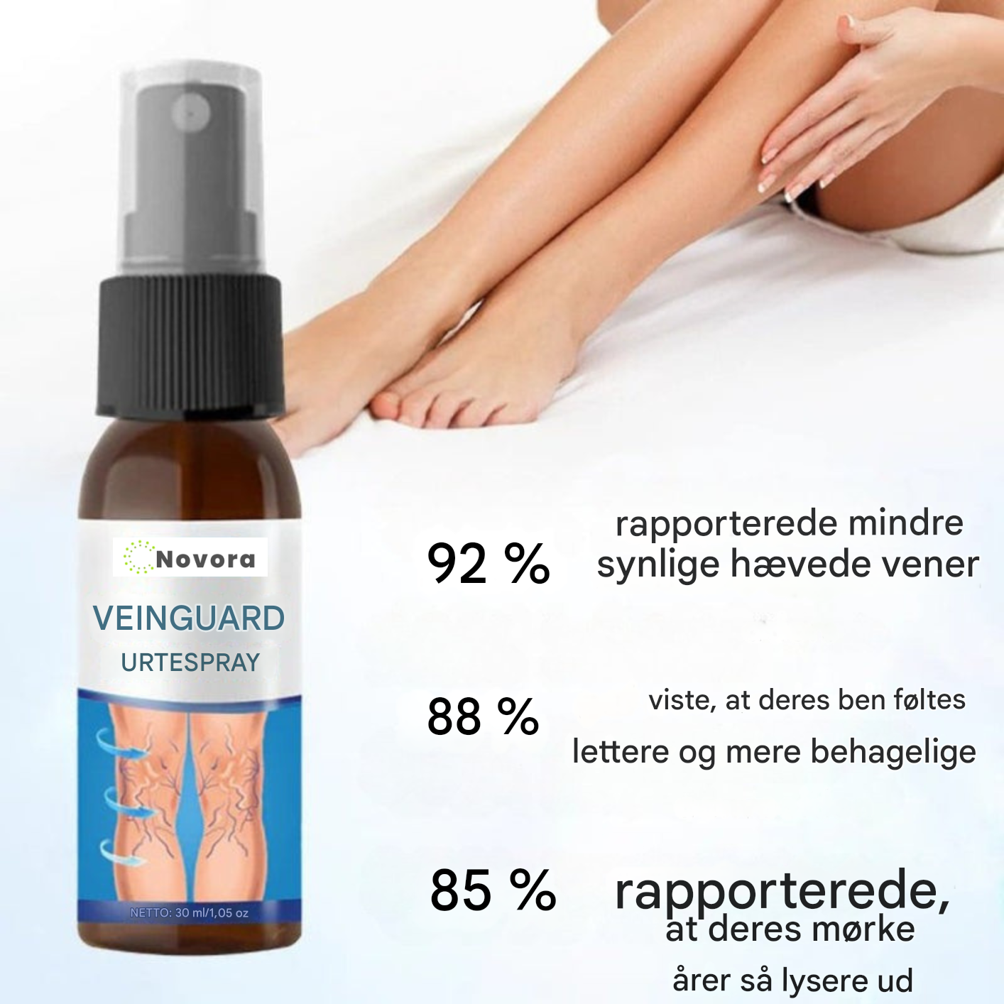 NovaRelief Spray™ Cirkulation & åreknudercreme