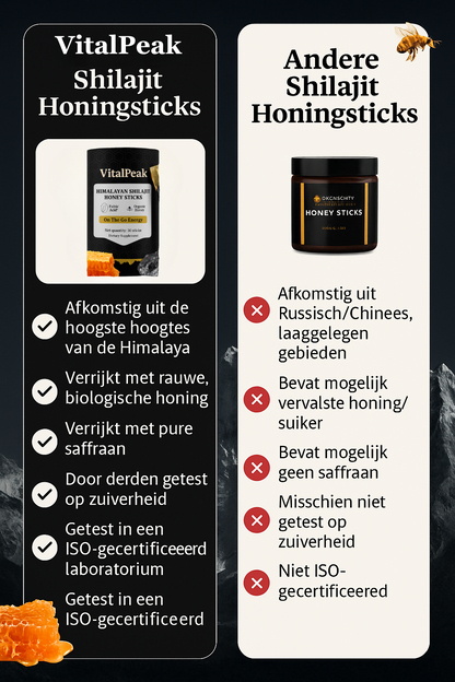Novapeak™ – direkte energiboost, kort og kraftfuld.