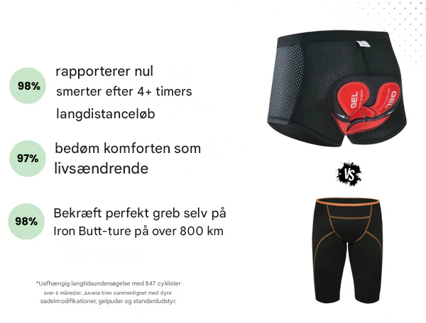 NovaSaddle™ - Støttepude til kropsholdning