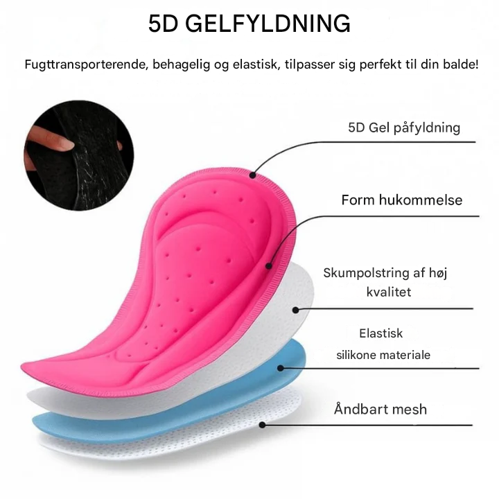 NovaWear™ –til sport og bevægelse.